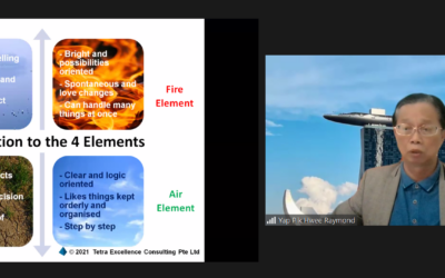 ONLINE WORKSHOP FOR TETRA ELEMENTS OF LEADERSHIP SUCCESS